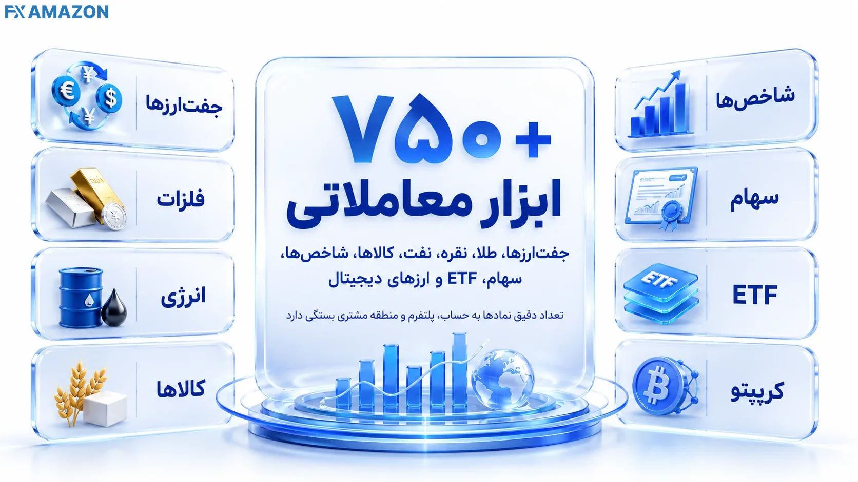 006-نمادهای-معاملاتی-979308d320dd4d278d1a8ee4d700b0ed.webp