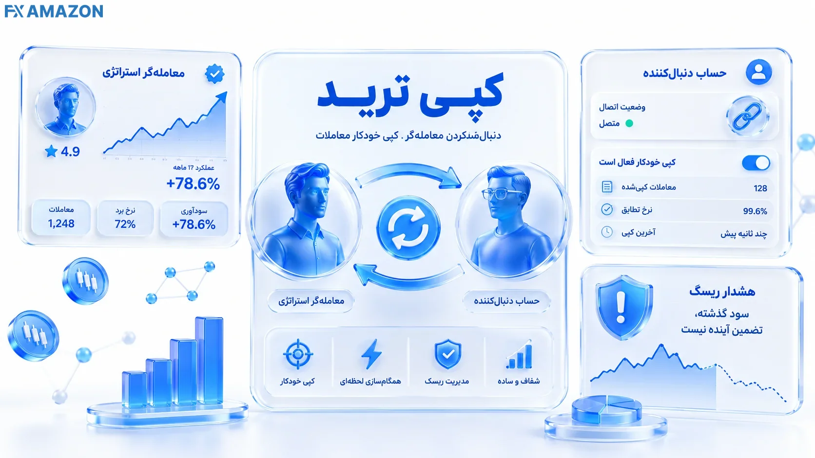 STARTRADER Copy Trading Process and Risk Management سازوکار کپیترید در بروکر استار تریدر؛ اتصال حساب دنبالکننده به معاملهگر استراتژی، کپی خودکار معاملات و ضرورت کنترل عملکرد و ریسک