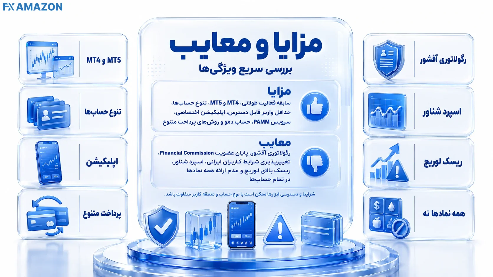 جمع‌بندی مزایا و معایب بروکر آلپاری شامل سابقه طولانی، MT4 و MT5، حساب‌های متنوع، PAMM و روش‌های پرداخت در کنار رگولاتوری آفشور، اسپرد شناور و ریسک لوریج بالا