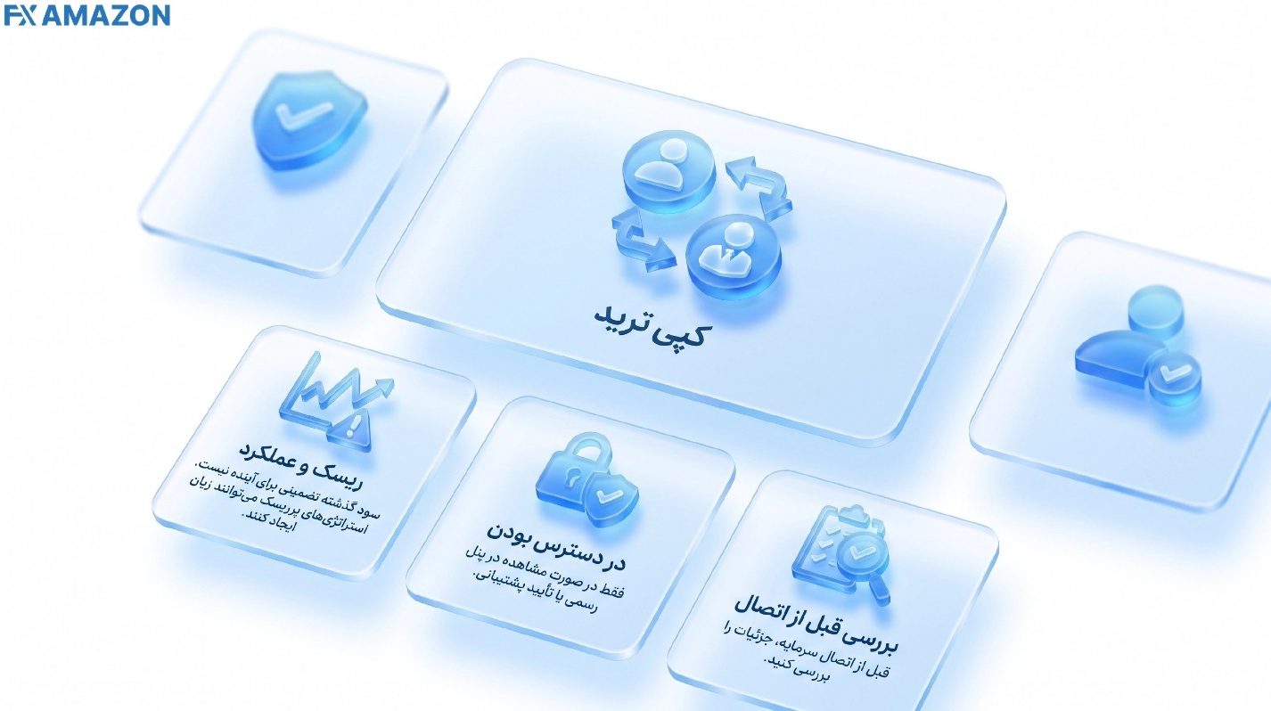 کپی تریدینگ در بروکر اف ایکس پرو